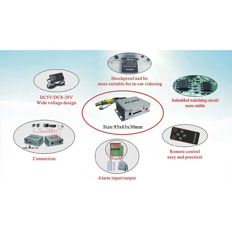 Mini-Card-Memory-DVR-1CH-Video-1CH-Audio-1CH-Alarm-USB-TF-Card-CCTV-Camera-Digital (5)