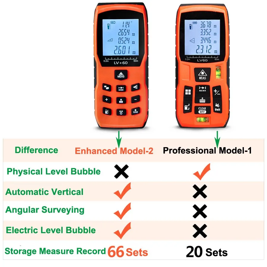 40m-60m-80m-100m-Digital-Laser-Distance-Meter-Rangefinder-Range-Finder-Tape-Measure-Area-volume-Tool-013
