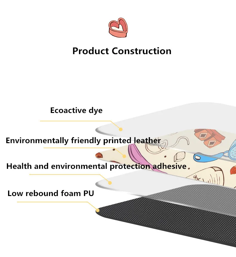 Маслостойкий и водонепроницаемый кухонный коврик из искусственной кожи с медленным отскоком, Анти-усталость, кухонный коврик с рисунком, нескользящий кухонный коврик