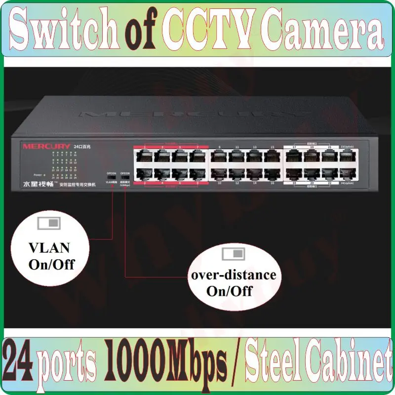 24 порты 1000 Мбит/с VLAN gigabit Switch Plug& Play, камера NVR сетевой коммутатор, сталь рабочего коммутатор для интернет-сети камеры видеонаблюдения