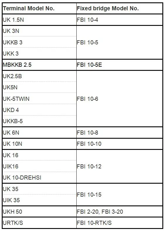 FBI 10-6 FBI 2-6 FBI 3-6 FBI 4-6 фиксированный мост для Великобритании 2.5B и UK5N клеммный блок контактные аксессуары