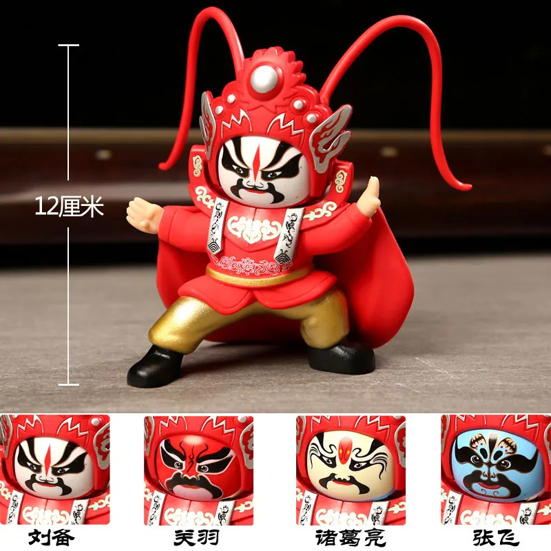 Китайская характерная кукла для смены лица Sichuan Opera doll Chengdu сувенирная маска