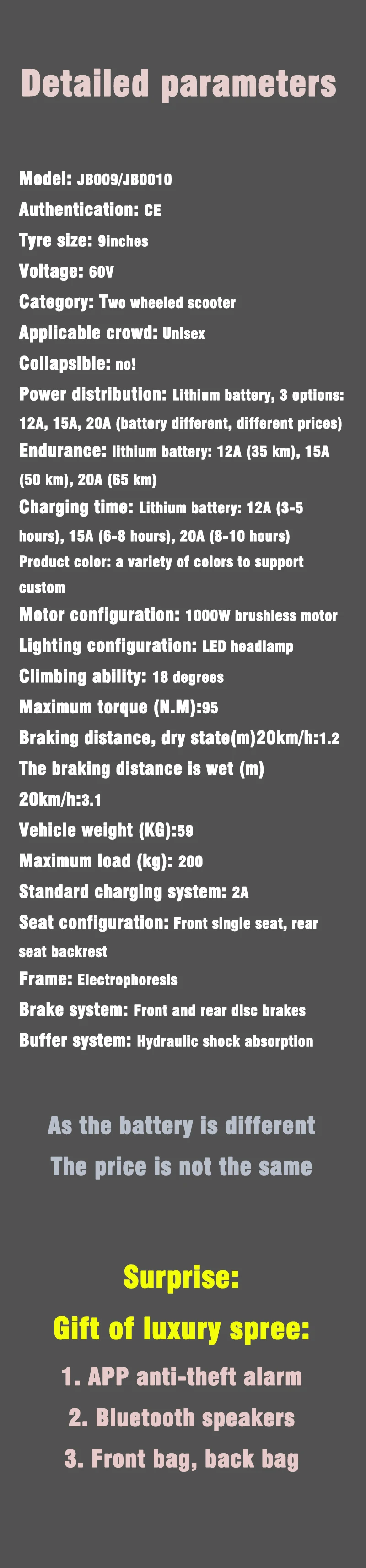 Flash Deal Citycoco Tire 1000W Brushless Motor Two Seats Hydraulic Shock Absorber Adult Neutral Customizable Electric Scooter 7