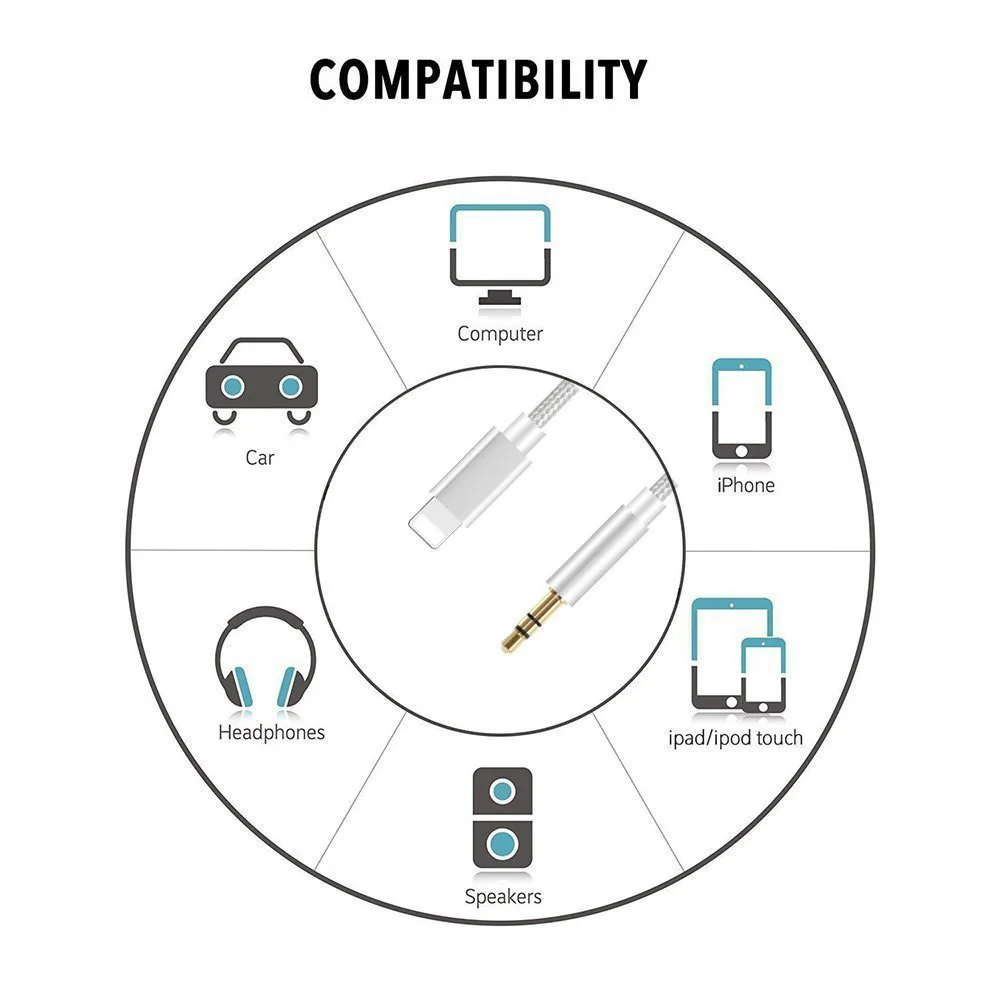 Portefeuille Nylon Braided to 3.5mm Male Aux Audio Cable Auxiliary Stereo Cord for Apple iPhone 7 Plus 8 X 10 6 6S Headphone Car (8)