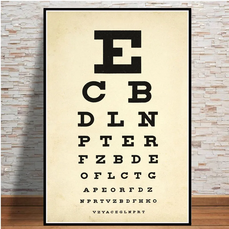 Snellen Chart Poster