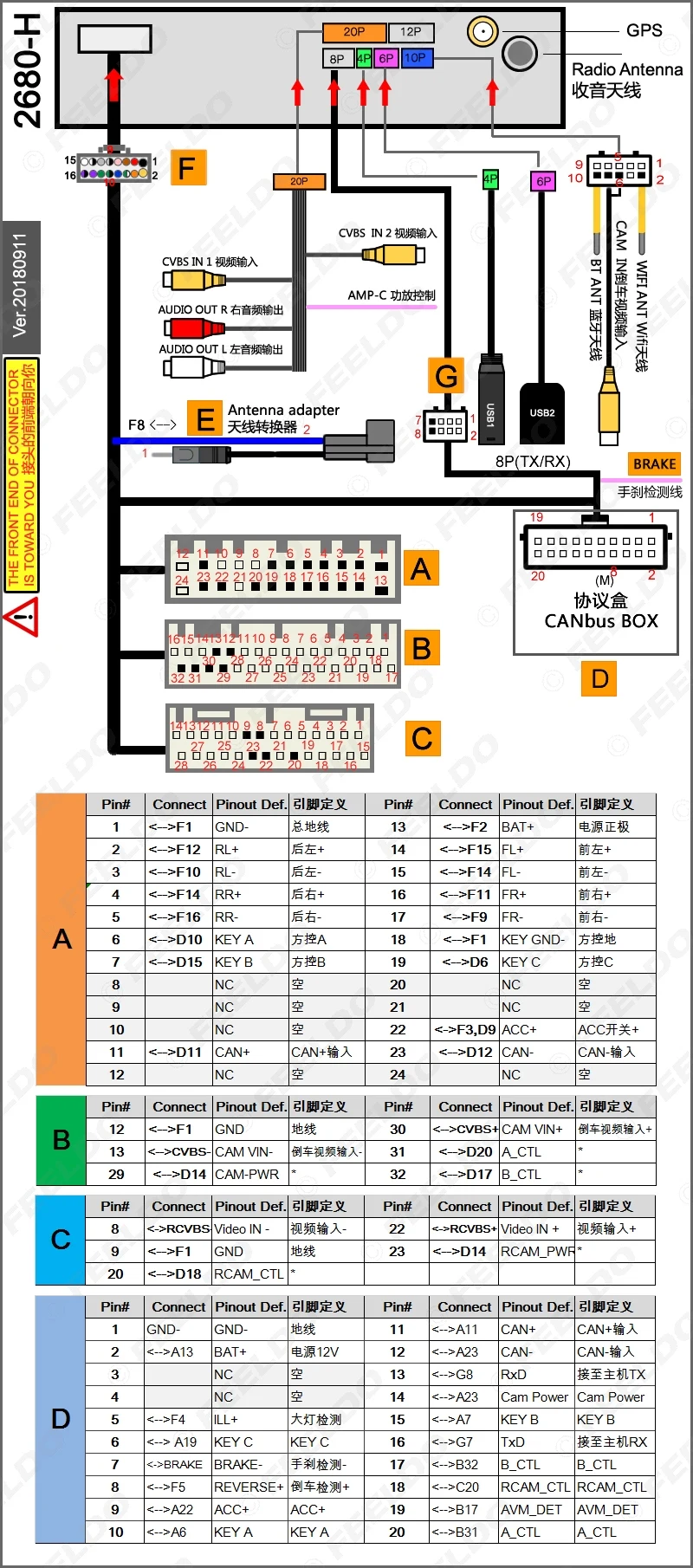 Best FEELDO 10.2 inch Bigger HD Screen Android 6.0 Quad Core Car Media Player With GPS Navi Radio For For Honda City 2015-2017 #2680 18 Best FEELDO 10.2 inch Bigger HD Screen Android 6.0 Quad Core Car Media Player With GPS Navi Radio For For Honda City 2015-2017 #2680 18