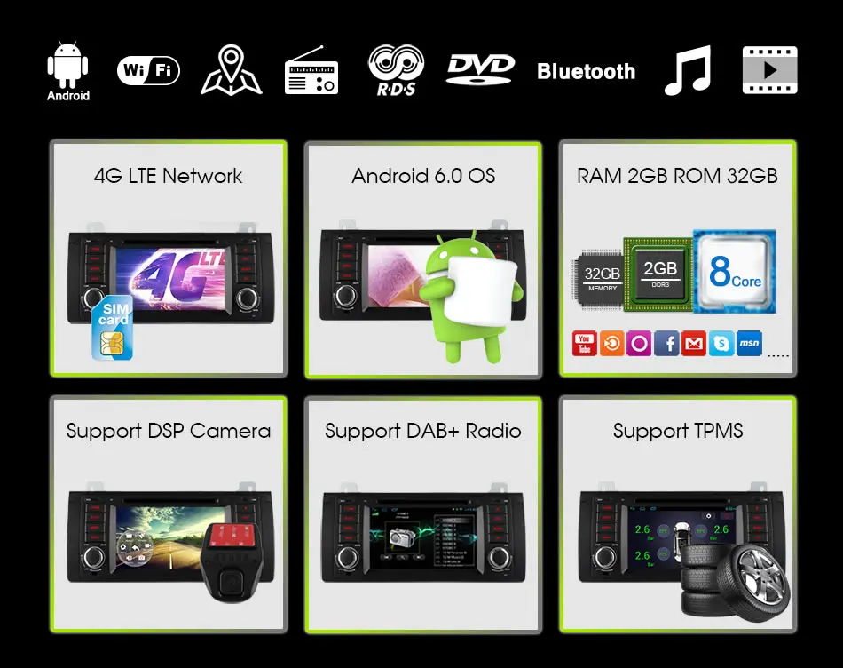 Sale 4G SIM LTE Android 6.0 Octa 8 Core 1024*600 Car DVD GPS Radio stereo For BMW E53 android E39 X5 wifi GPS USB 2GB RAM 32GB ROM 3 Sale 4G SIM LTE Android 6.0 Octa 8 Core 1024*600 Car DVD GPS Radio stereo For BMW E53 android E39 X5 wifi GPS USB 2GB RAM 32GB ROM 3