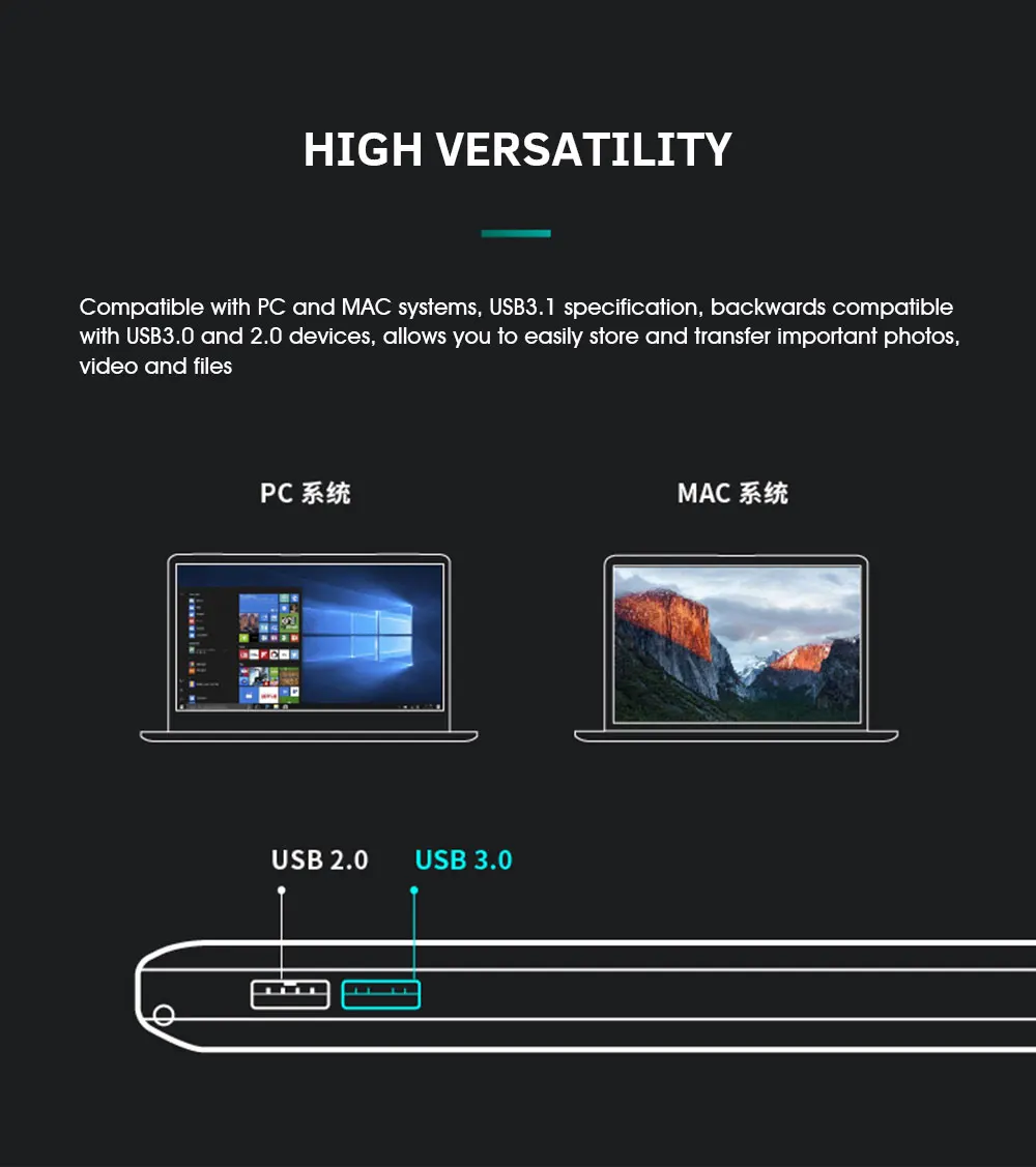 Lexar популярный 32 Гб USB 3,1 флэш-накопитель 64 Гб модная карта памяти 128 ГБ высокоскоростной накопитель