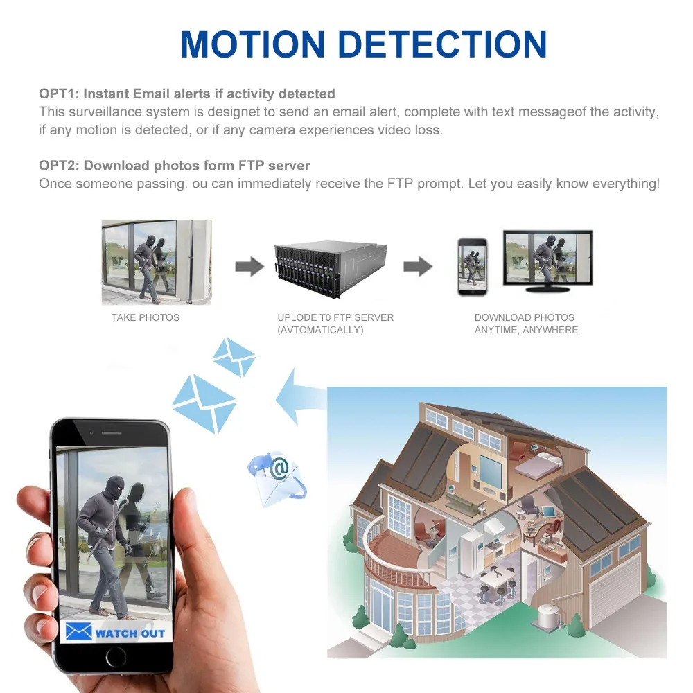 Anpviz 1080 P Поворотная IP Камера открытый Водонепроницаемый 2MP 2,8-12 мм моторизованный 4X зум Скорость купольная Видео камеры Скрытого