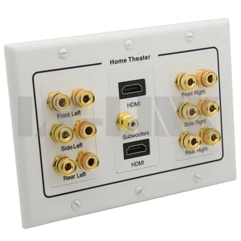 

6.1 Surround Speaker sound box Wall Banana Post Face Plate with 2 HDMI Ports support DIY