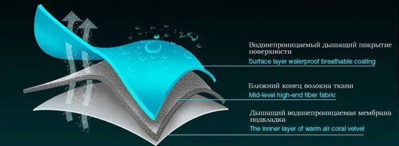 material-2