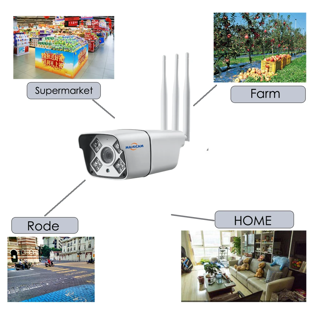 3g 4G камера Sim карта 2MP 1080P HD уличная беспроводная Wifi ip-камера 960P Камера Безопасности Водонепроницаемая камера системы видеонаблюдения