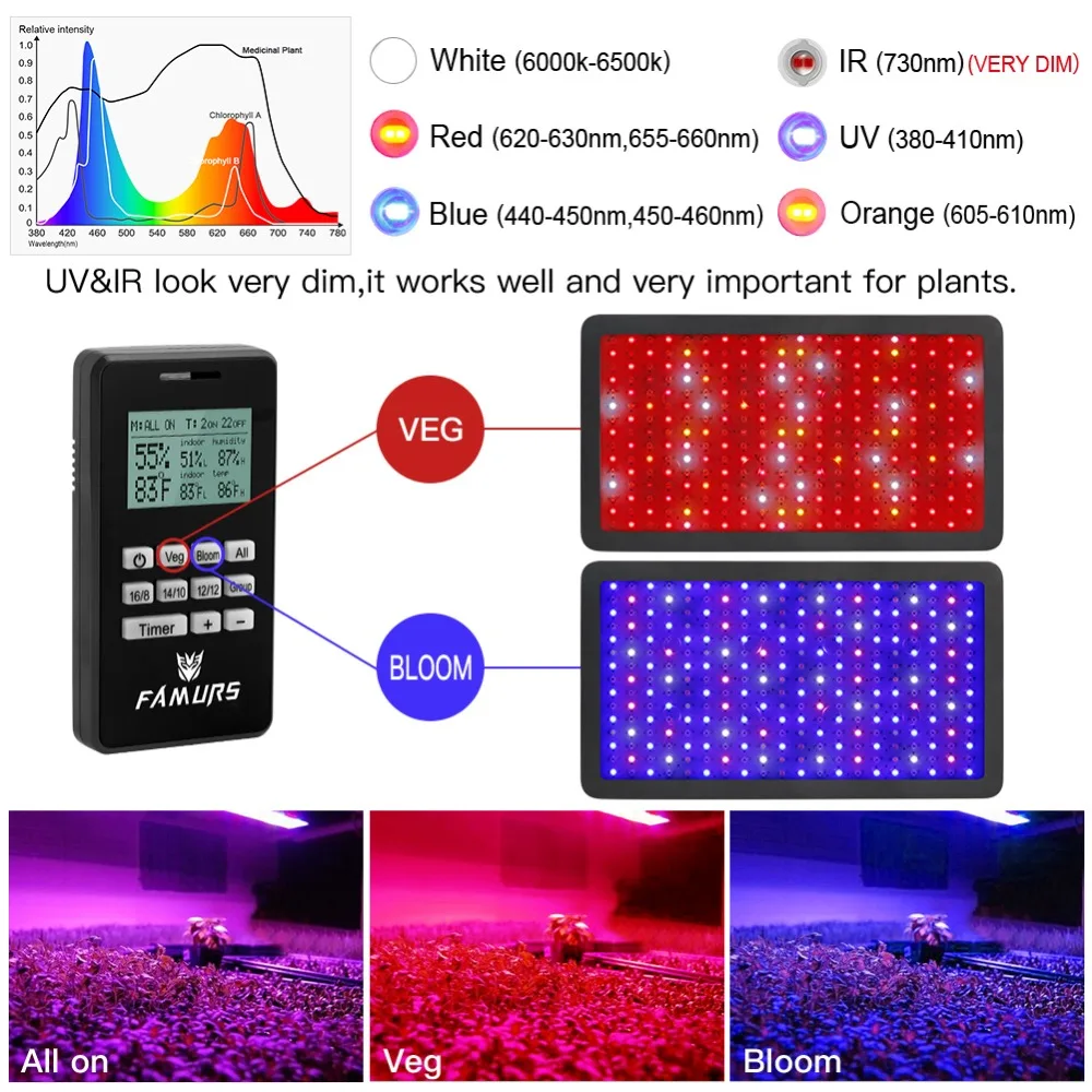 Famurs светодиодный светильник для выращивания полный спектр с пультом дистанционного управления 3000 Вт Вег/Цветение таймер группа управления для комнатные растения парниковые growbox