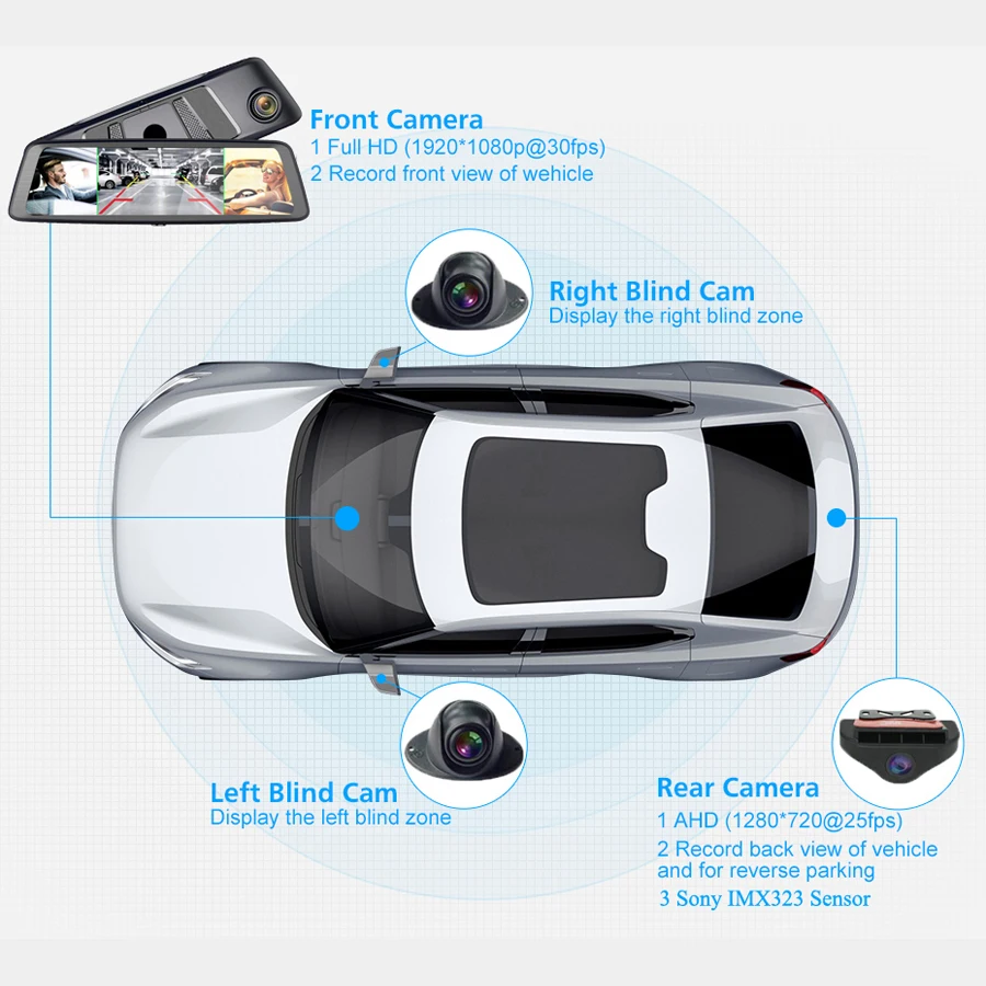 Автомобильный видеорегистратор QUIDUX 10 дюймов 4G 4 камеры ADAS Android FHD 1080P зеркало