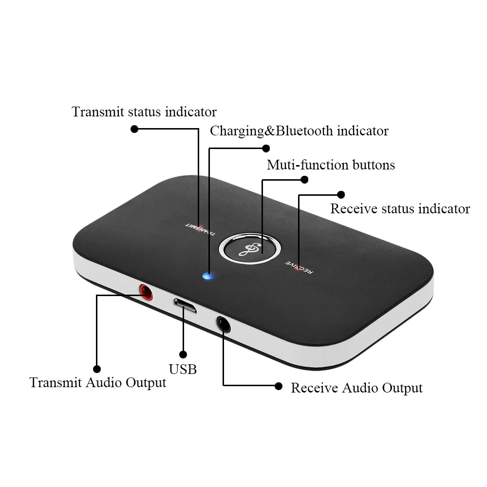 2 в 1 беспроводной Bluetooth 4,1 аудио передатчик и приемник 3,5 мм AUX A2DP музыкальный стерео адаптер для автомобильной стерео системы ТВ Mp3 Mp4