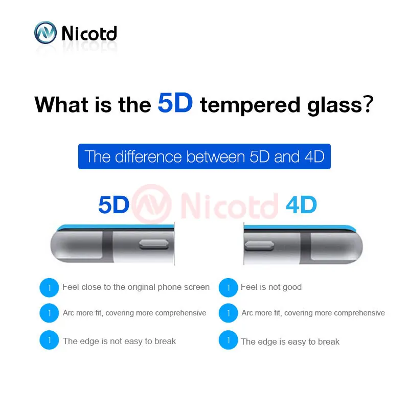 5D Full Cover Edge Tempered Glass For iPhone 8 7 plus (13)