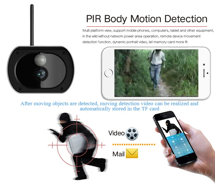 solar wifi camera (7)
