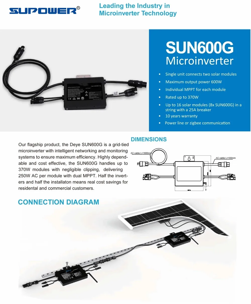 UL водонепроницаемый IP67 SUN600G сетевой инвертор на солнечных батарейках микро инвертор Инвертер инверсор 600 Вт для на сетке солнечной системы питания дома