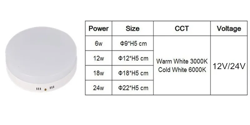 led downlight 11