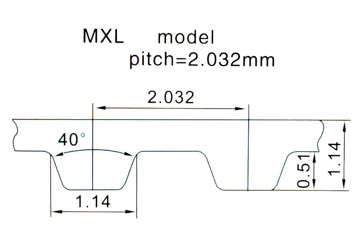 mxl