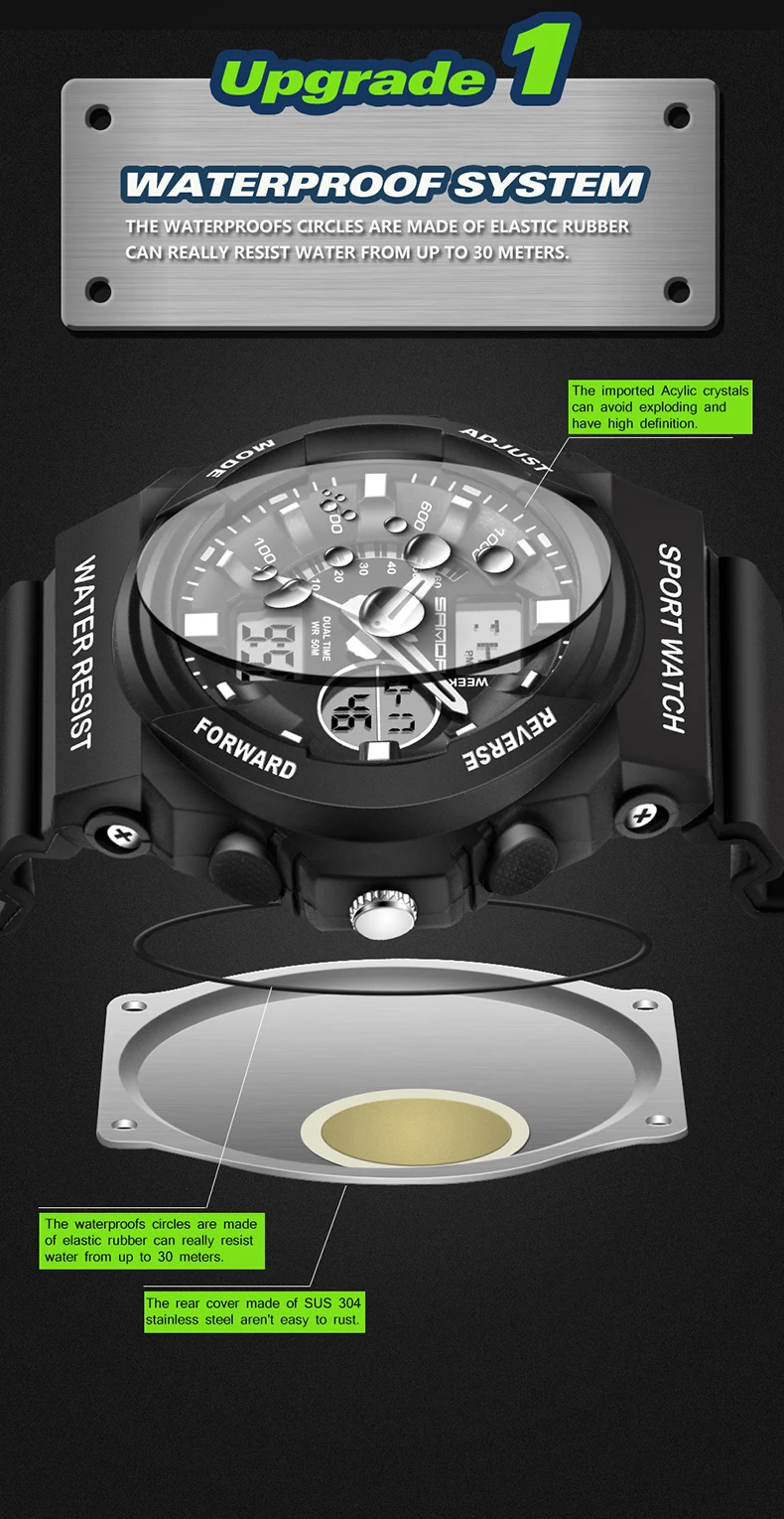 Модные спортивные очень классные Для мужчин кварцевые цифровые часы Для мужчин спортивные часы Санда Элитный бренд светодиодный военные
