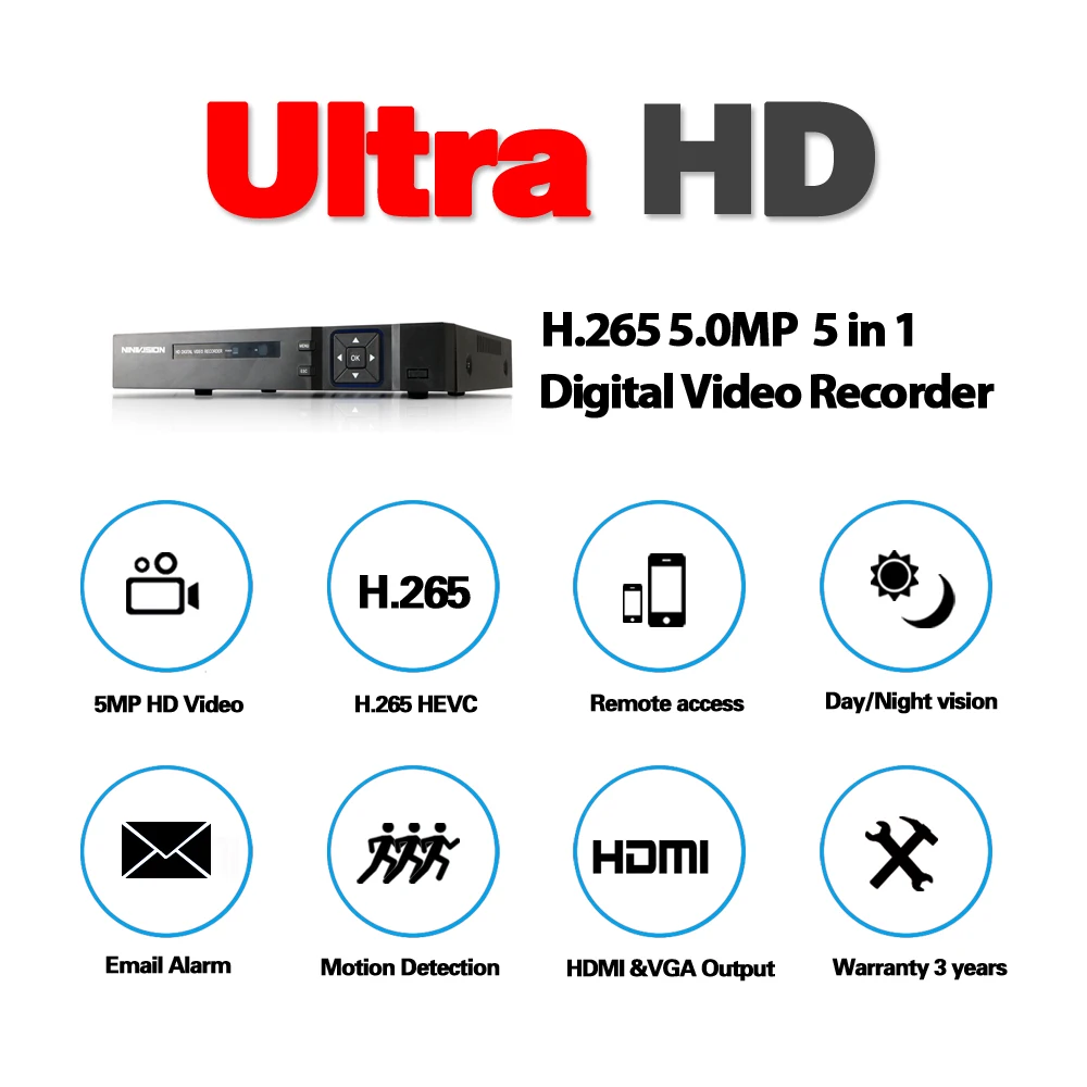 Система видеонаблюдения NINIVISION 16 каналов 5 Мп 1080P HDMI DVR шт.|Система наблюдения| |