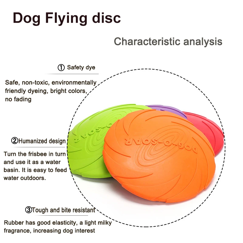 Модный летающий диск для собак Обучение щенков игрушка тренировка большой собаки игрушка резиновый набор Летающий Диск Фрисби товары для домашних животных