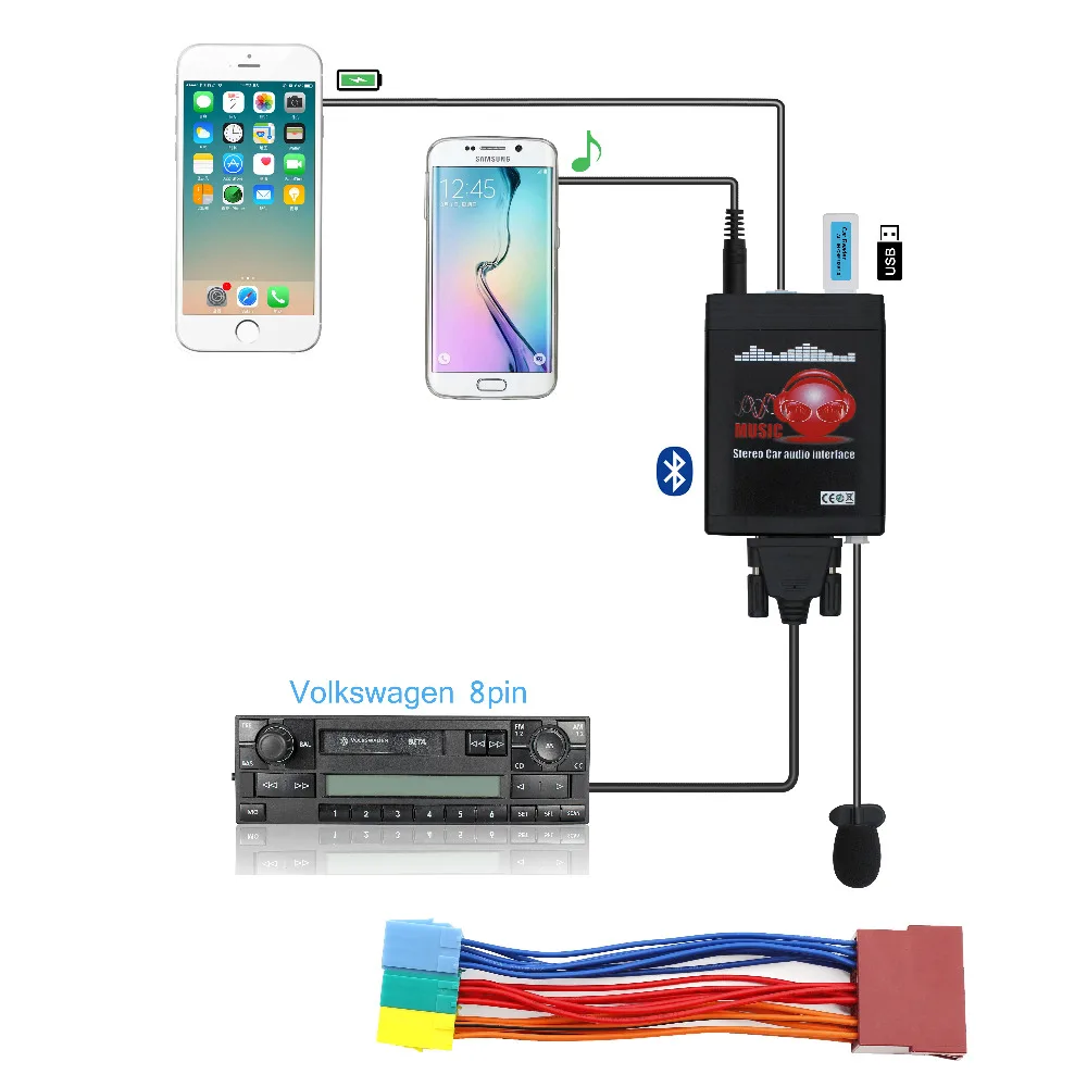 Bluetooth адаптер автомобильный MP3 USB/AUX 3 5 мм стерео авто беспроводной Hands Free для 8pin Audi