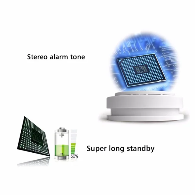 LESHP Mini 433 Wireless Smoke Detector Fire Alarm Sensor for Indoor Home Safety Garden Security 150M Transmitting distance