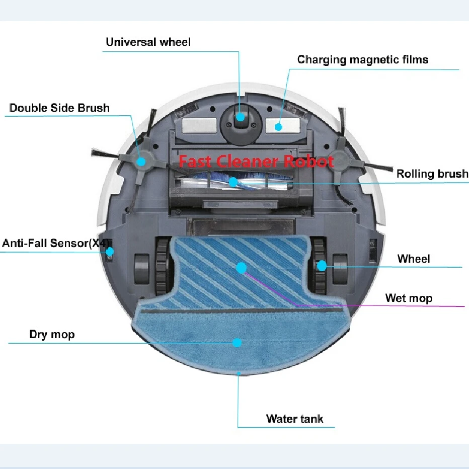 Robot Vacuum Cleaner Wet And Dry Mop,Robot Aspirador With Water Tank,3350MAH lithium Battery,Ultrasonic Sensor,Sonic Wall,LCD Robot Vacuum Cleaner Wet And Dry Mop,Robot Aspirador With Water Tank,3350MAH lithium Battery,Ultrasonic Sensor,Sonic Wall,LCD