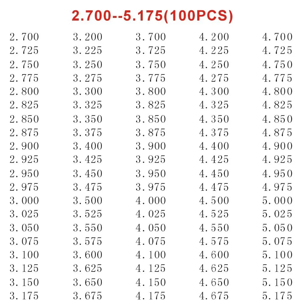 Штыревой Калибр/штепсельный Калибр Набор, 0,200 мм- 10,000(интервал: 0,025, 393 шт), быстрая