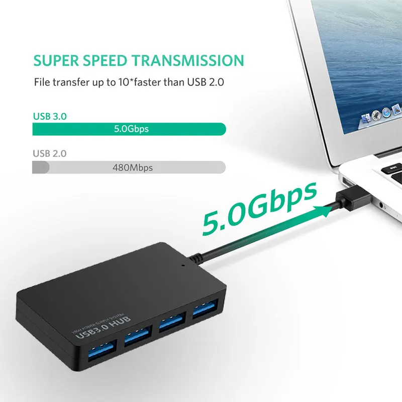 Новинка 5 Гбит/с, высокая Скорость 4-Порты и разъёмы USB 3,0 Портативный компактный концентратор адаптер для ПК, ноутбука, компьютера,, Drop shipping