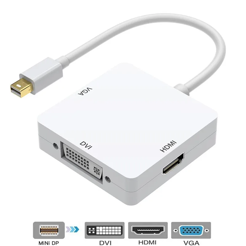 3 в 1 Mini displayport DP Thunderbolt к DVI VGA HDMI конвертер адаптер кабель |