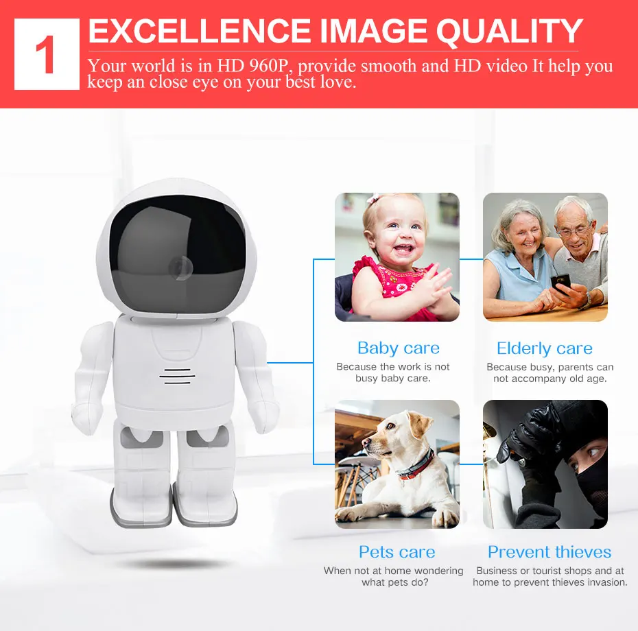 robot ip camera (2)