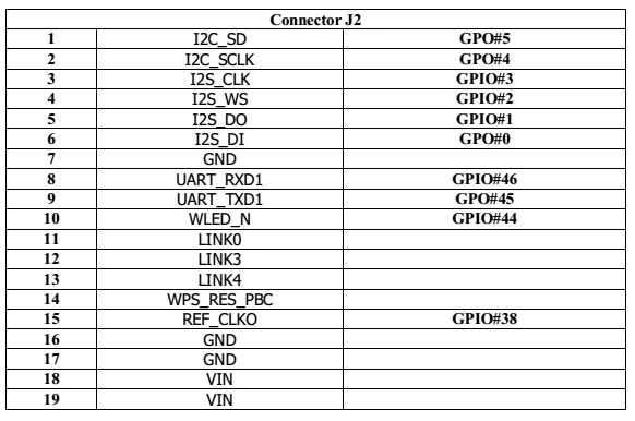 U7688-M1_PIN2
