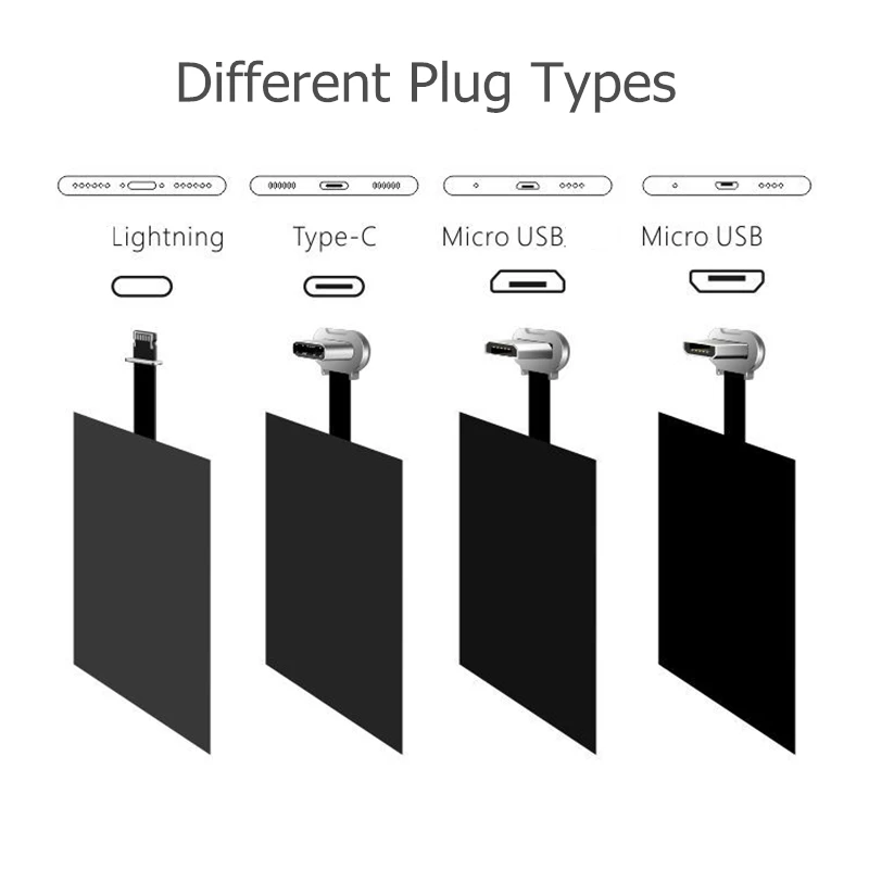 Черный банк размер карты Qi Стандартный беспроводной мобильный телефон зарядное устройство приемник карты для iPhone 5 6 7 плюс микро и Тип C мобильные телефоны
