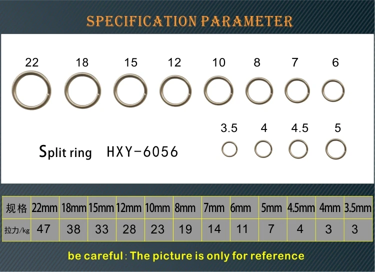 6056
