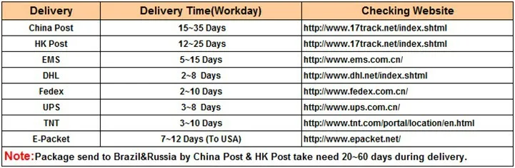 Eansdi USB флэш-накопитель cle usb флеш-накопитель 128 г otg флеш-накопитель USB 2,0 смартфон флеш-накопитель 4/8/16/32/64 ГБ запоминающие устройства подарок