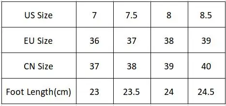 36-39