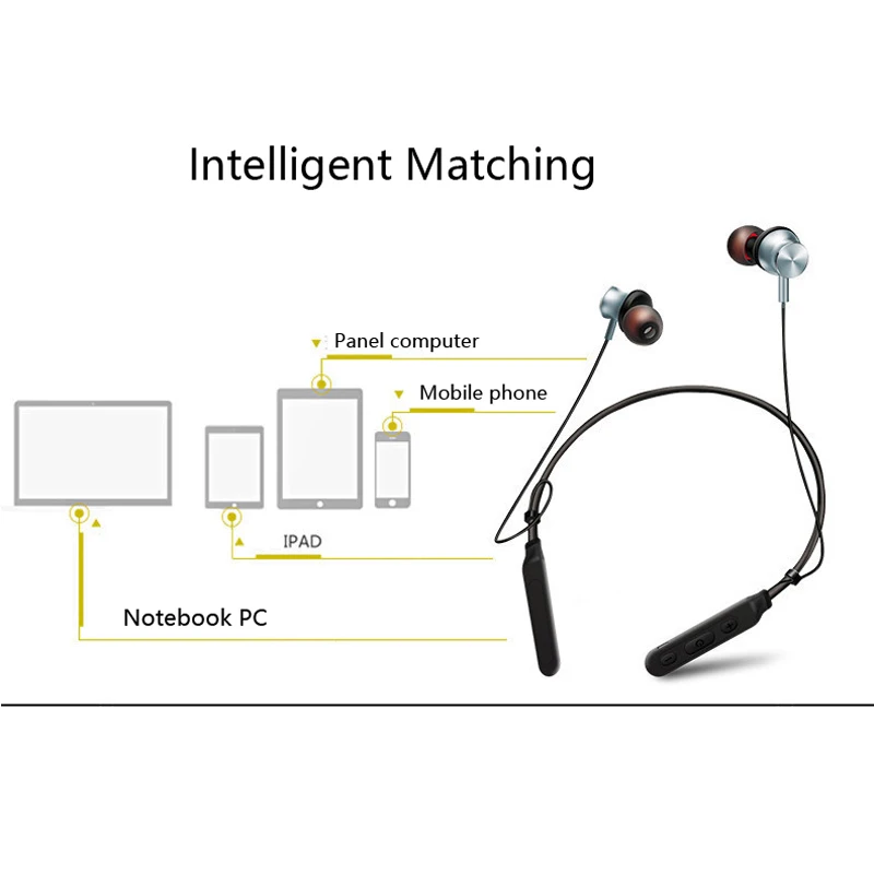 BGreen Спортивные наушники Bluetooth Спортивная гарнитура стерео супер бас спорт Шея группа наушники Поддержка множественное соединение