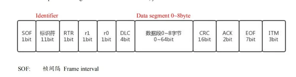 QQ截图20190716091259