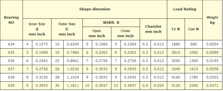 U9KK%QC0WS2`Q2%E4)M0EG5