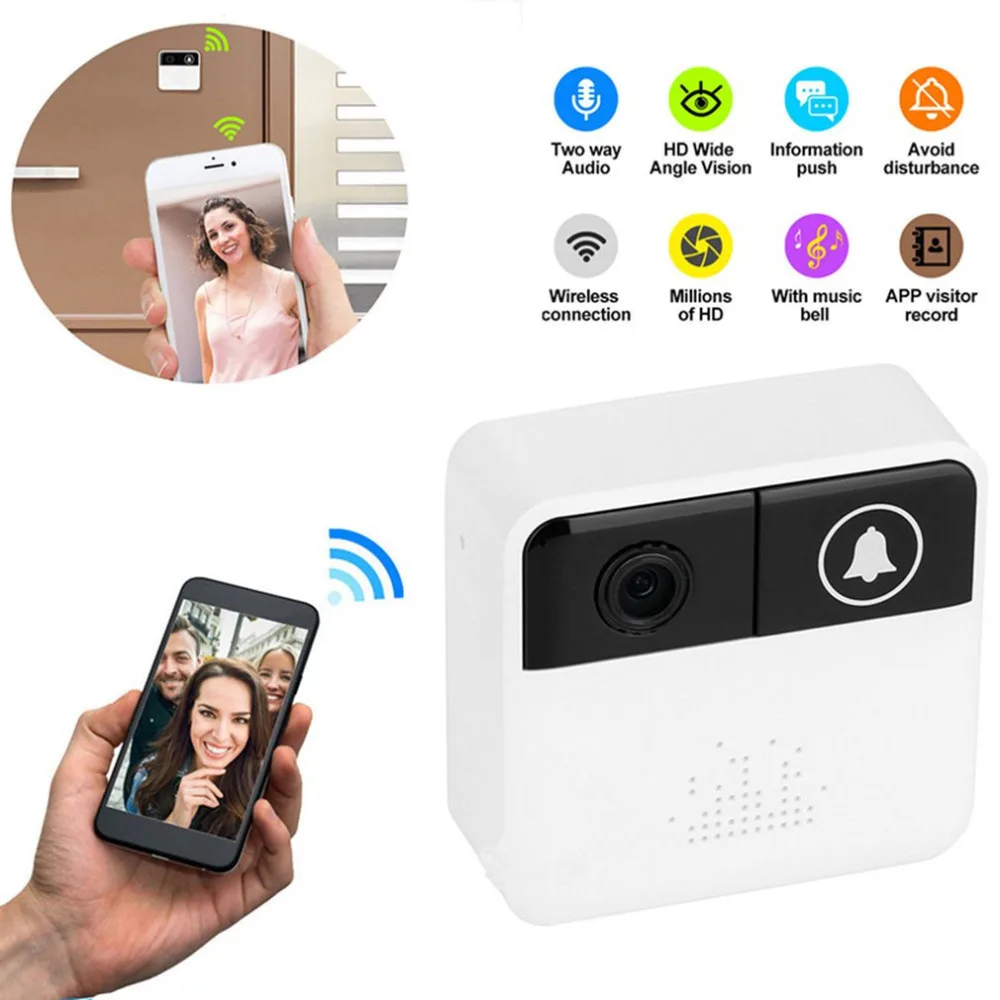 

Smart Wifi Video Intercom System Doorbell Wireless Hd 720P Wide Angle Video Camera Two Way Audio Ring Motion Night Vision