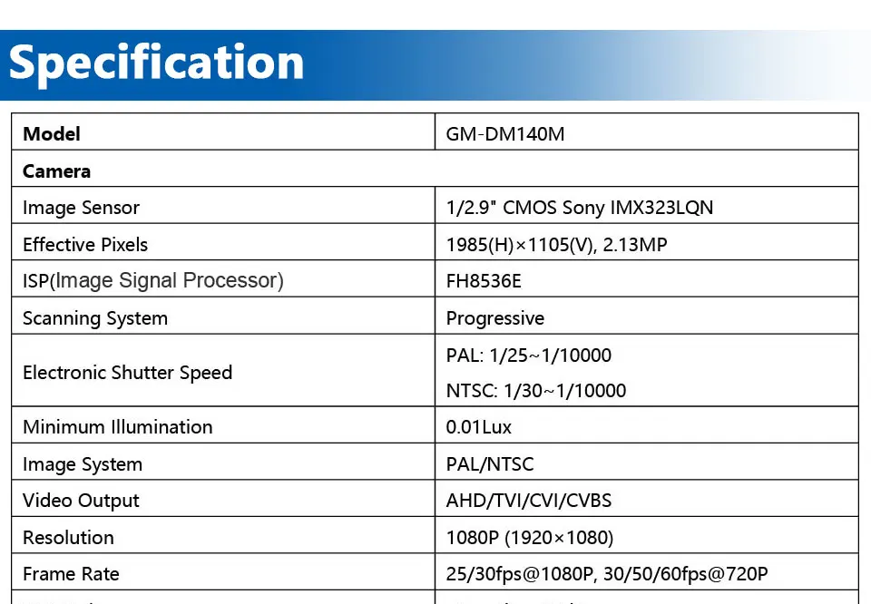 GM-DM140M-IR_13