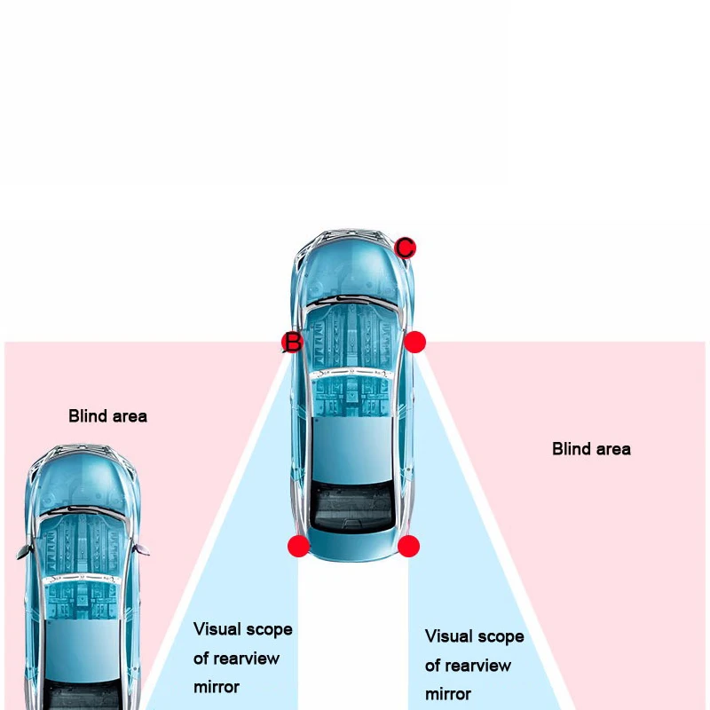 Новейшая система обнаружения слепых зон для автомобиля BSD BSA BSM контроля в
