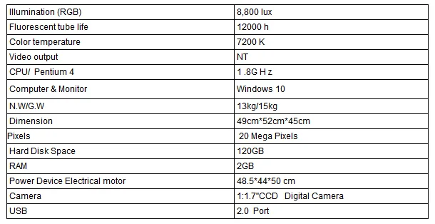 Лидер продаж Профессиональный анализатор кожи машина с УФ+ RGB+ PL новое поступление