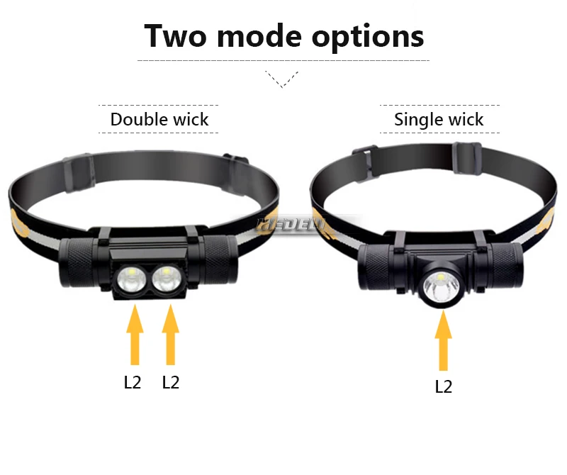 Отдых на природе света светодиодные фары cree xm-l l2 USB Фара Фонарь налобный фонарь светодиодный головной свет водонепроницаемый 18650