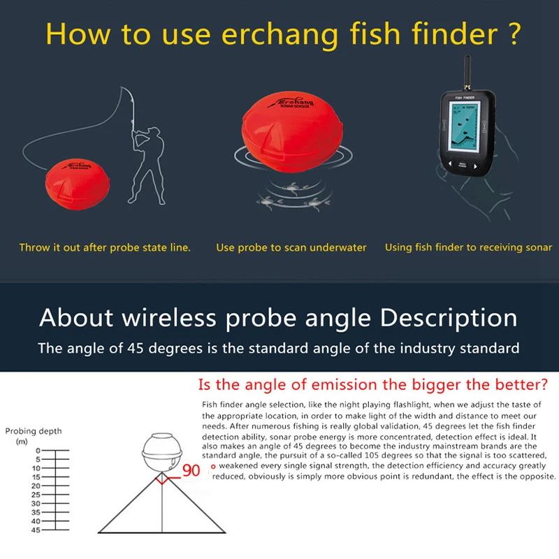 Erchang Портативный Рыболокаторы подводный Sonar эхолот Беспроводной Sonar Сенсор Finder эхолот сигнализации Рыбная ловля на английском языке