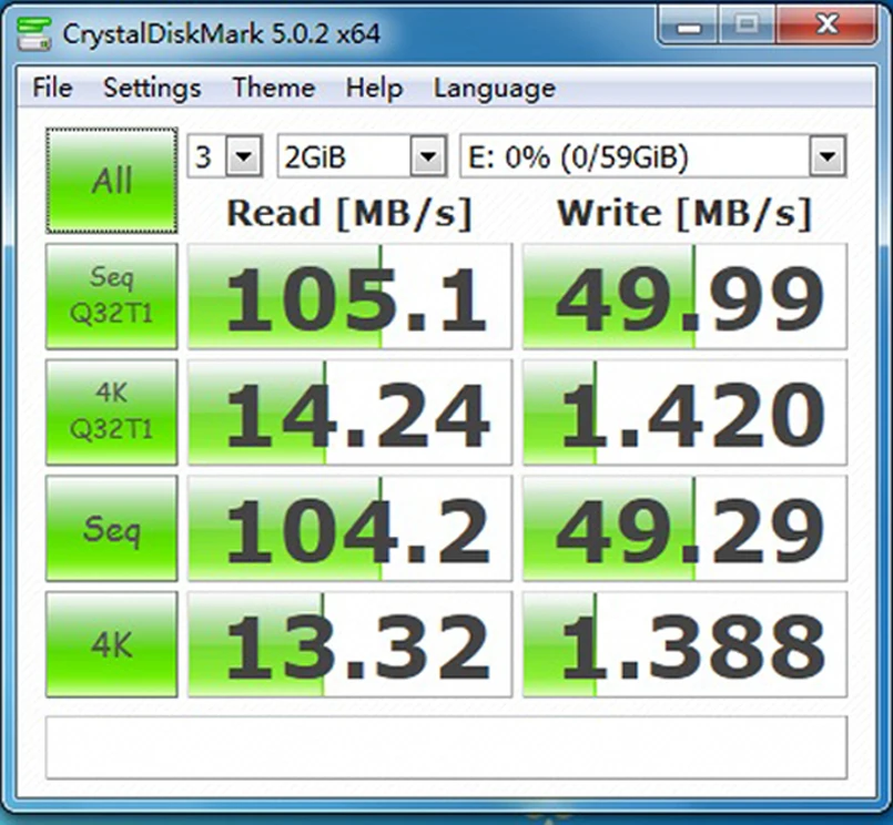 msata 64GB speed