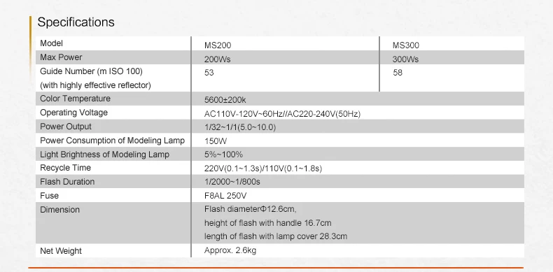 Godox MS200 200 Вт или MS300 300 Вт 2,4 г встроенный беспроводной приемник легкая Компактная и прочная студийная вспышка Bowens Mount